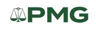  Paper Money Guaranty